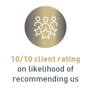 10/10 client rating on likelihood of recommending us